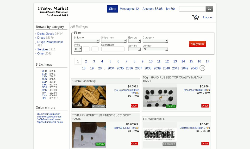 Bohemia Market Darknet