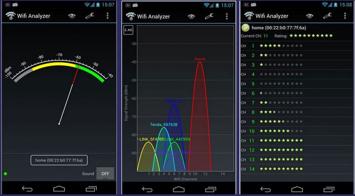 Wifi analyzer не показывает сети