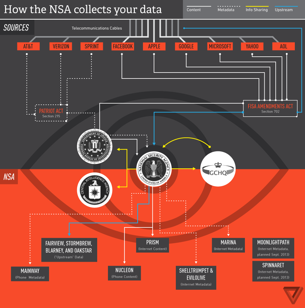 [Image: flowchart_final_008.png]