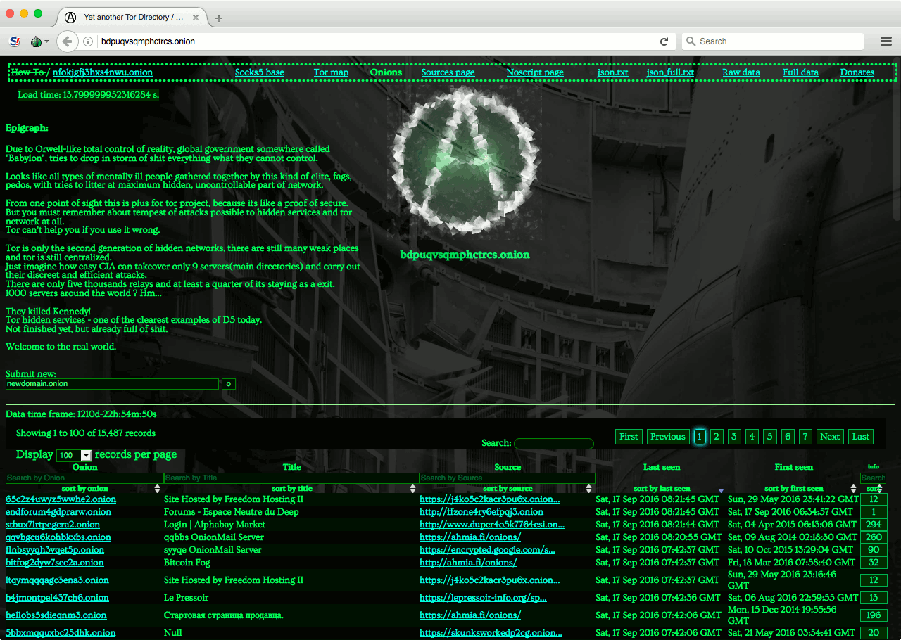 Tor2Door Darknet Market