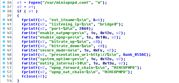 Код генeрации файла /var/miniupnpd.conf