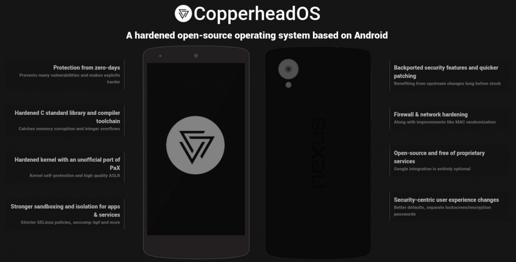 Image result for CopperheadOS