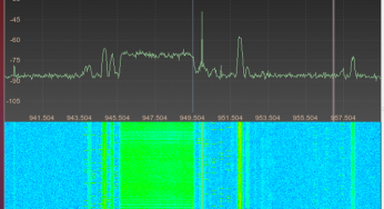 Прослушивание телефонов с помощью Hackrf one