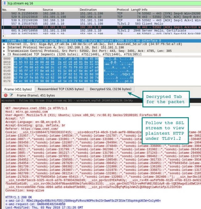 Анализ пакетов практическое руководство по использованию wireshark и tcpdump для решения реальных