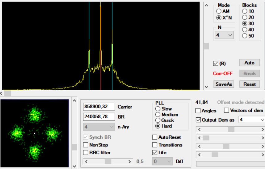 Вид сигнала на фазовой плоскости в программе Signals Analyzer