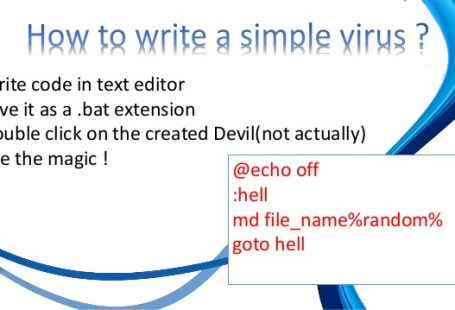 Virus Intro and Virus Writing