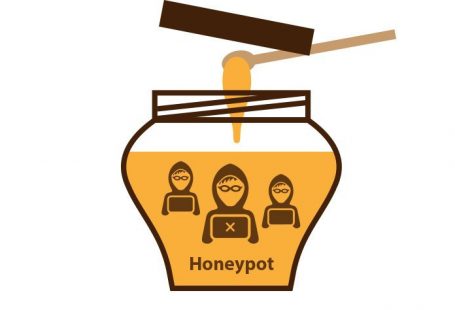 Как поймать хакера - ловушки на базе honeypot.