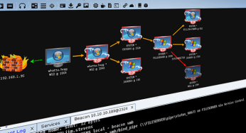 Удаленное исполнение кода в Windows Lateral