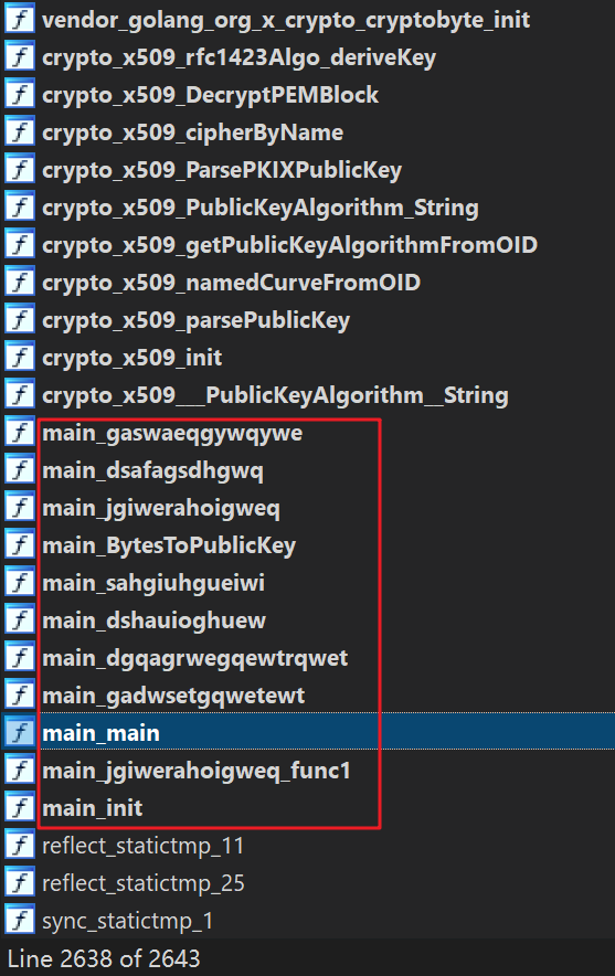 Эта программа просто запутывает имена нескольких функций в пакете main