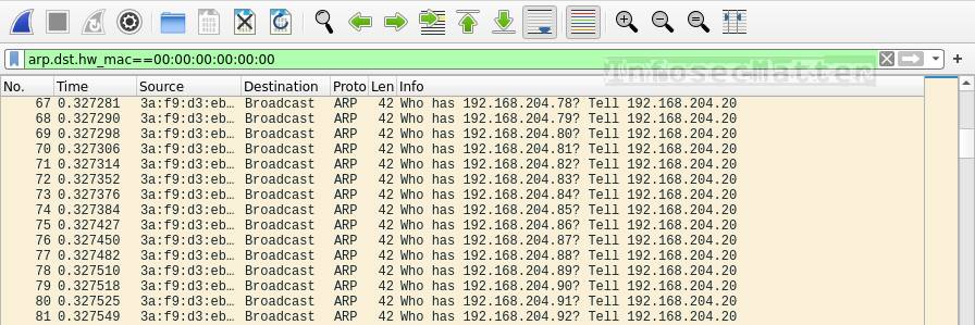 Detecting ARP scanning with Wireshark filter