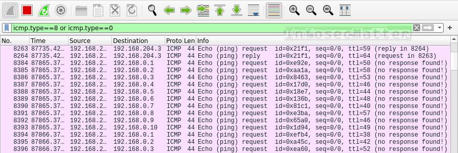 Detecting ICMP ping sweeps with Wireshark filter