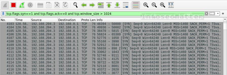 Detecting TCP Connect() scan with Wireshark filter