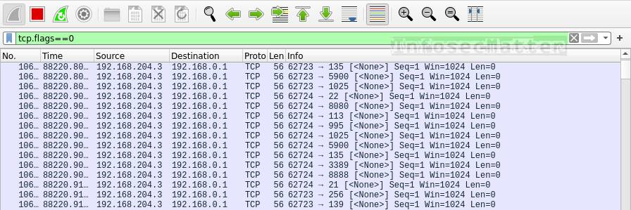 Detecting TCP Null scan with Wireshark filter