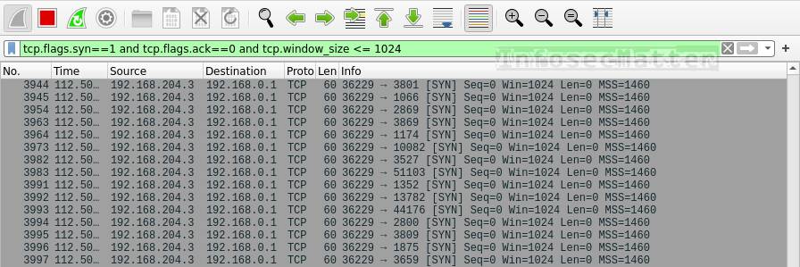 Detecting TCP SYN stealth scan with Wireshark filter