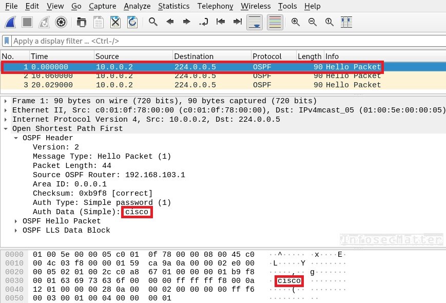 Capturing OSPF password with Wireshark