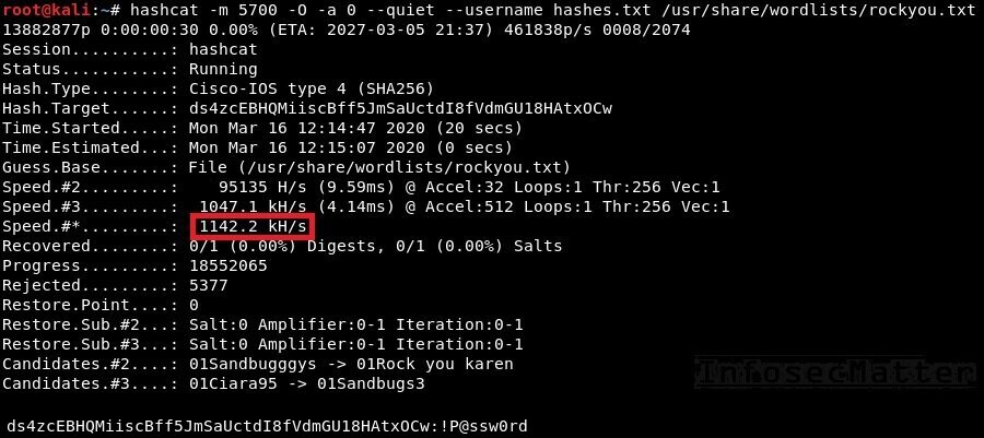 Cracking cisco type 4 password with hashcat   Руководство по взлому и расшифровке паролей Cisco