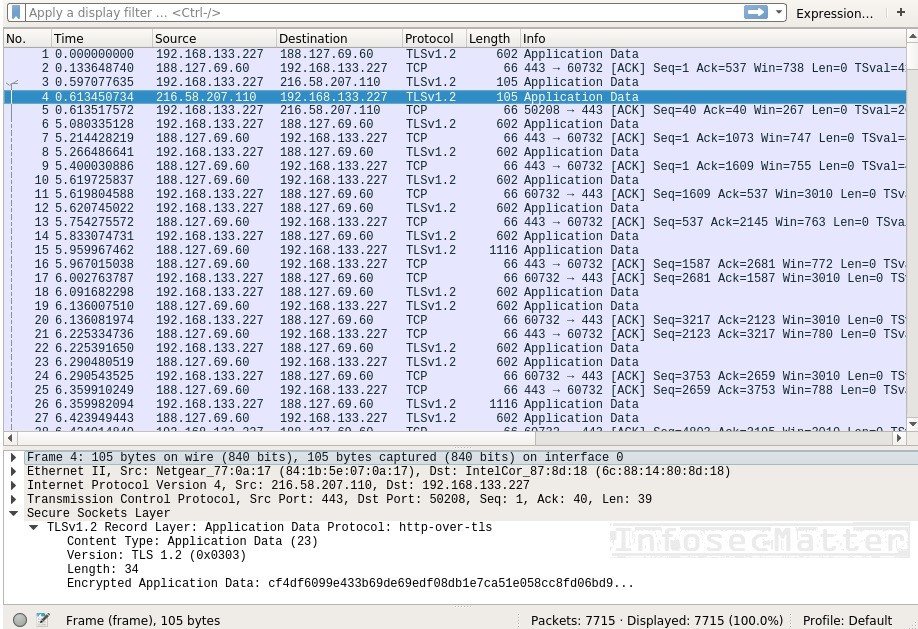 Wireshark showing Tor communication
