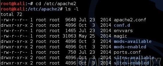 Как  настраивать Apache в Linux