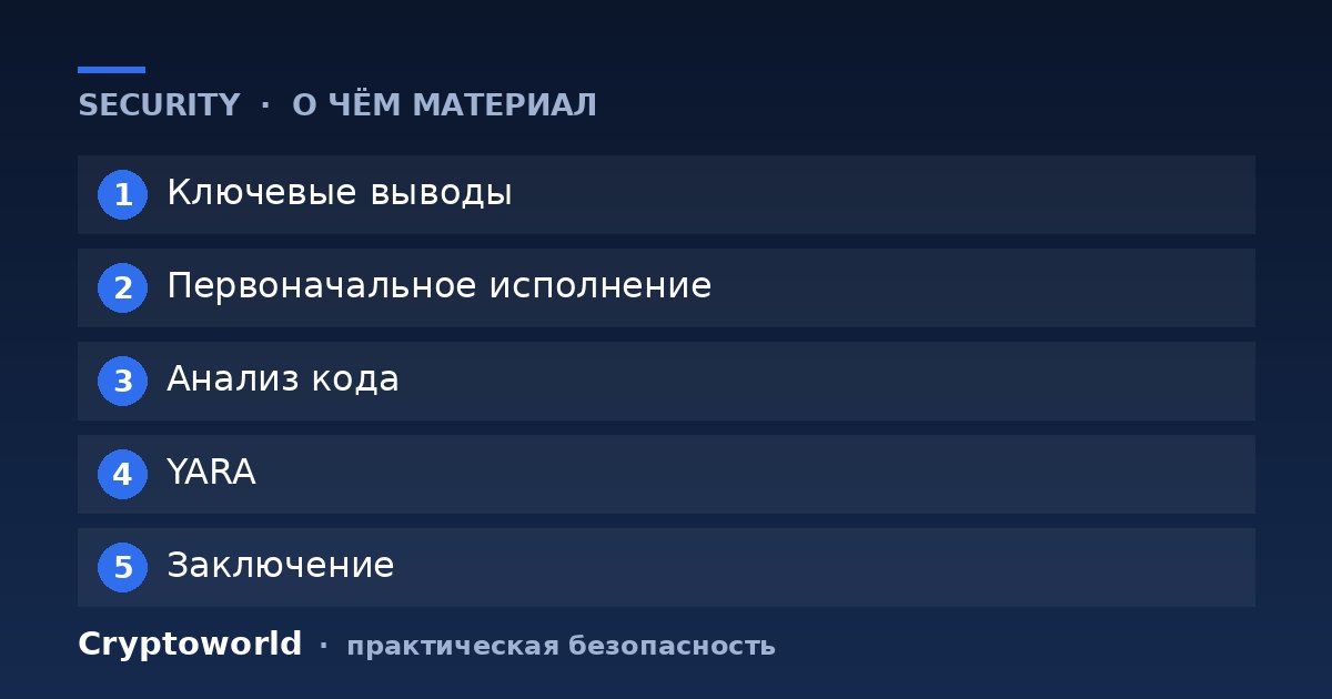 Схема материала: Как раскрывать бэкдор BLOODALCHEMY
