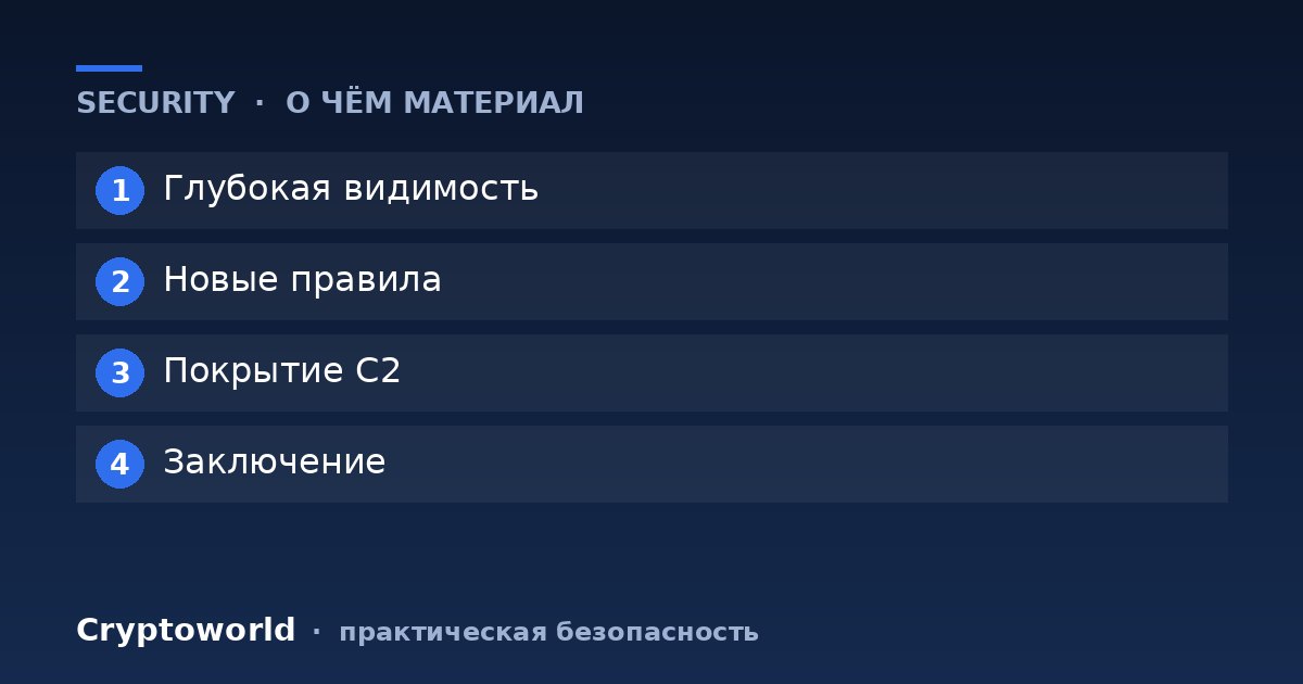 Схема материала: Как обнаружить угрозы в памяти