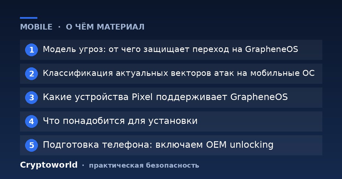 Схема материала: Как установить и настроить GrapheneOS на Google Pixel: пошаговое руководство 2026