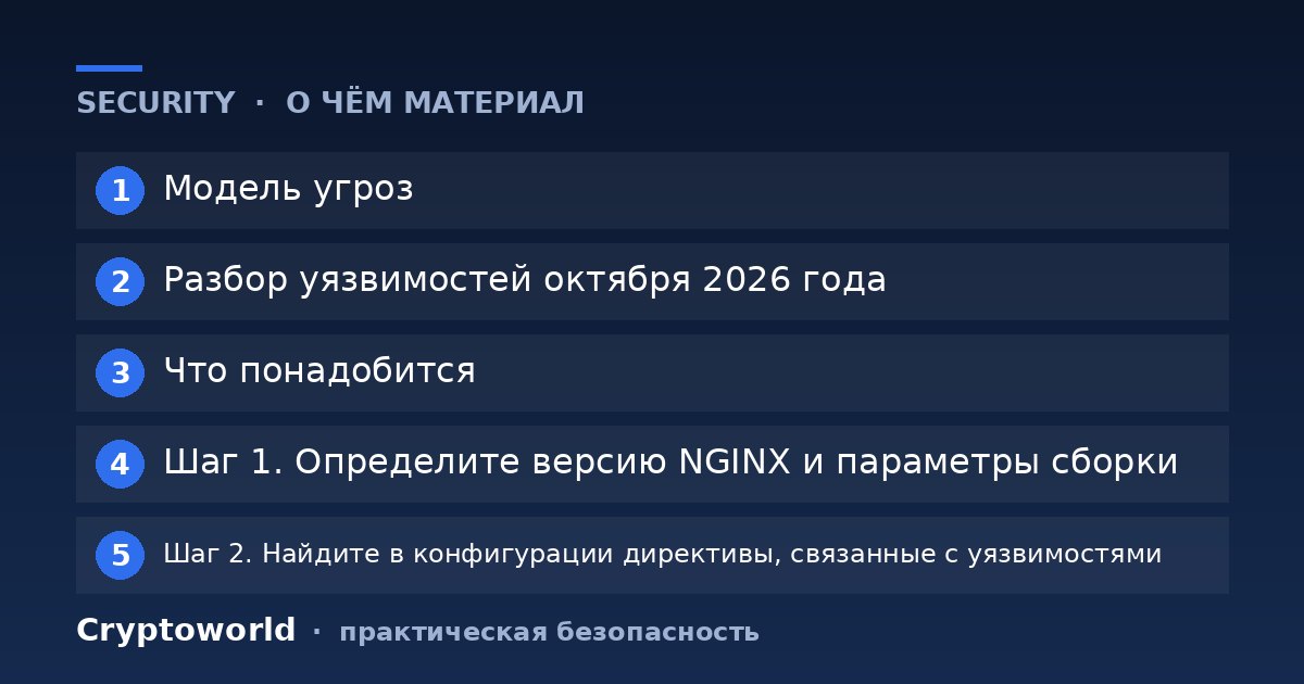 Схема материала: Как защитить NGINX от уязвимостей RCE и TLS после обновления октября 2026