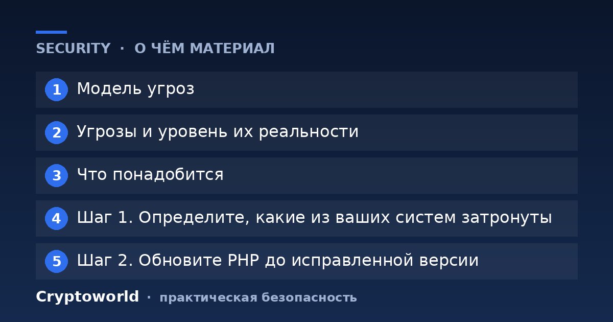Схема материала: Как обновить PHP после PHP2Shell: закрываем RCE-уязвимости CVE-2026-109618 и CVE-2026-109619